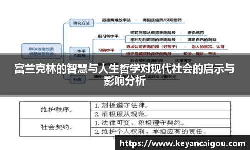 富兰克林的智慧与人生哲学对现代社会的启示与影响分析